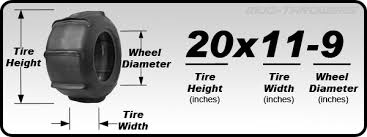 Atv Utv Sand Tire Sizes