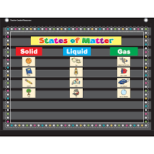 Chalkboard Brights Mini 10 Pocket Chart