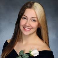 100+ "Brodska" profiles