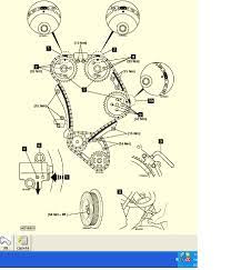 Pagină de start scule specifice auto set punere la punct distributie renault be52317301. Clubford View Topic Distributie Tddi Tdci