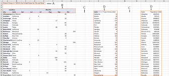 Aufnehmen von fehlenden werten in tabellen. Bereinigen Von Daten Aus Excel Csv Pdf Und Google Tabellen Mit Dem Data Interpreter Tableau