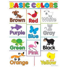 Basic Color Chart With Names Basic Colors Learning Charts