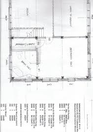 Master bedroom floor plans master bedroom floor plans the executive master suite 400sq ft extensions simply additions master bedroom floor plans master bedroom plans with bath and walk in closet new house design. Walk In Closet Vs Reach In Closet In Master Bedroom