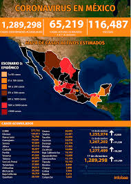 El mapa simboliza el nivel de alerta que experimenta cada entidad federativa. Mapa Del Coronavirus En Mexico 18 De Diciembre Cdmx Declara Semaforo Rojo A Punto Del Colapso Hospitalario Noticias De Bariloche
