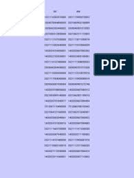 Nantinya akan ada tampilan mirip seperti ktp virtual. Nik Kk Generator Pdf