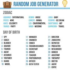 Pin By Amy On Working Hard Or Hardly Working Capricorn And Virgo Blockchain Cisco Networking