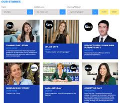 Maybe you would like to learn more about one of these? 9 Winning Employee Testimonial Examples To Inspire You Laptrinhx