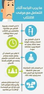 Pin On Infographic إنفوجرافيك