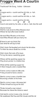 Bluegrass Songs With Chords Froggie Went A Courtin Bluegrass Music Songs Ukulele Music Guitar Lessons Songs