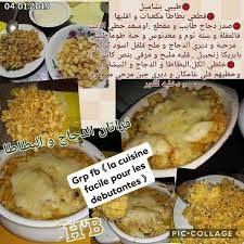 Pin On Recettes Salees