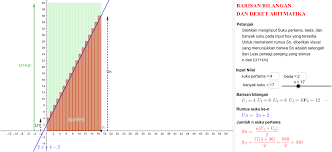 Feb 02, 2012 · deret angka 2, 2, 12, 10, 22, 18. Barisan Bilangan Dan Deret Aritmatika Geogebra