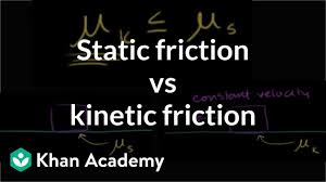 N, where ff = frictional force (n, lb), ? Intuition On Static And Kinetic Friction Comparisons Video Khan Academy
