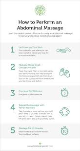 Pin On All Natural Remedies