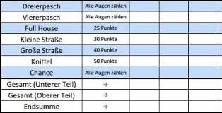 Ladet euren kostenlosen kniffelblock als pdf. Ausdrucken Kniffelblock Pdf Kniffel Vorlage Excel Pdf Kniffel Vorlagen Ausdrucken Kniffelblock Ausdrucken Kniffelblock Ausdrucken Pdf Kniffelblock Ausdrucken Kostenlos Kniffelblock Ausdrucken Excel Kniffelblock Vorlage Als Pdf Zum Selber