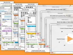 free make tally charts year 2 spring block 2 step 1 maths