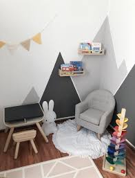 Kidsroom Ikea Hack Kidsroom Kidsroomsdecor Kidsroomideas Ikeahack Ikeagewurzregal The Post Kidsroom Kinderkamer Ontwerp Kinderkamer Kind Slaapkamers