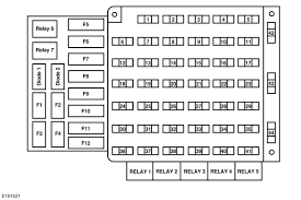 It utilizes bluetooth for the remote function utilizing a downloadable app. Fuses Fuse Specification Chart