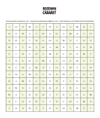 Transposing For Dummies And Zombies Bozeman Ukulele Cabaret