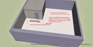 The southwest corner of a basement is the safest corner. Tornado Safe Room Design Safe Room Tornado Safe Room Concrete Room