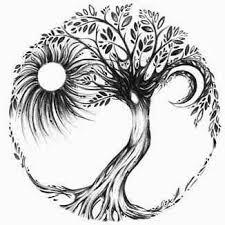Tree Of Life Drawing Willow Tree Tattoos Life Tattoos Tree Of Life Tattoo