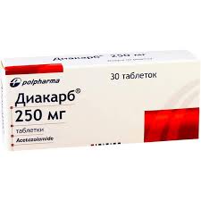 Image result for Acetazolamide