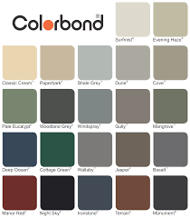 Colorbond Colours Google Search House Exterior Color Schemes Exterior House Colors Exterior Color Schemes