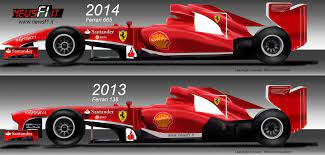 F1 2014 setups latest topics. Formula 1 2014