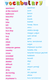 Erna Ozdes Adli Kullanicinin Ders Calisma Ipuclari Panosundaki Pin 2020 Turkce Ingilizce Deyimler Ders Calisma Ipuclari