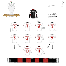 Ac Milan 11 Vs Barcelona 93 94 Acmilan Milan Seriea Milano Forzamilan Maldini Desailly Finals U Fifa Football Legends Football Retro Football Shirts