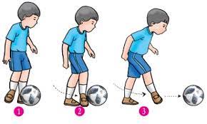 Jelaskan variasi gerak dasar lokomotor dengan kombinasi gerak dasar manipulatif dalam menggiring bola sepak ! 3 Variasi Gerak Dasar Manipulatif Dalam Permainan Sepak Bola