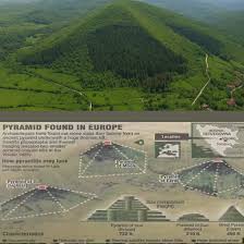 Image result for pyramids bosnia