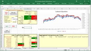 using a forex trading simulator in excel letyourmoneygrow