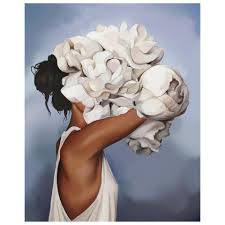 Ciceklenmek 3 Sayilarla Boyama Seti J2 2020 Soyut Resim Tuval Soyut Duvar Sanati Soyut Tuval