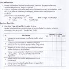 Karena tidak ada negara yang maju. Key Constructs In Tam And Their Reliabilities Download Table