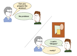 How To Write An Abstract Abstract Writing Research Paper Guided Writing