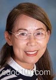 Fanny Li's Instagram, Twitter & Facebook