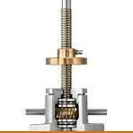 1 Ton Machine Screw Jacks | Joyce Dayton