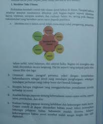 Ada kesepakatan yakni sebagai hasil negosiasi. Sebutkan Dan Jelaskan Struktur Teks Anekdot Berbagai Struktur