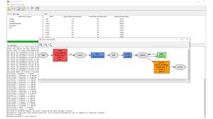 Click here ✅ to discover the power consumption of household appliances & wattage chart on generatorist.com click here now! Fpgas For Embedded Ai Reducing Power Consumption Programming Complexity For Mass Markets Embedded Computing Design