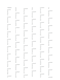 Comunicatul comisiei privind interventiile publice pe piata de electricitate. Subiecte Bac 2009 Fizica Mecanica Subiectul 1