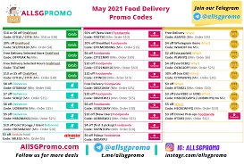 In may 2015 one of the chain restaurants in mumbai angrily cut off the contact with foodpanda as it was not paying a bill of 1.5 lakh rupees saying that it has no such record of transaction. Foodpanda Grabfood Deliveroo Whyq May Food Delivery Promo Code May 2021 Allsgpromo