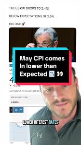 May Inflation Report: Lower Than Expected