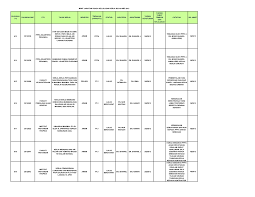 Check spelling or type a new query. Https Adoc Tips Download 2013 Pn Nor Hafizah En Html