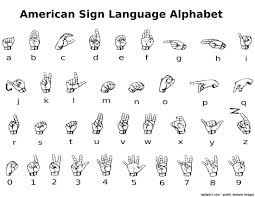 Download scientific diagram | the 26 letters and 10 digits of american sign language (asl). Rpk0 2ntdeifom