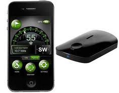 See how radar sensitive this valentine one detector is! Onindo Sarkar Sonabou Profile Pinterest