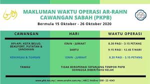 Apabila baginda pernah membeli makanan daripada orang yahudi dengan menggadaikan baju besinya, menurut satu hadis riwayat bukhari dan muslim. Ar Rahn Putatan Home Facebook