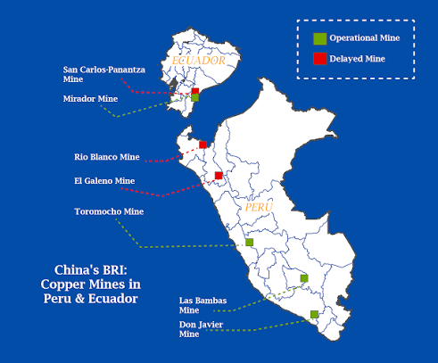 Exploring China's Footprint in the Andes Mountains: Copper Mining in Ecuador