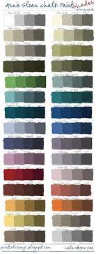 130 Yummy Paint Colors Ideas