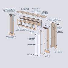 The box beam header will support the reclaimed box beam fireplace mantel. Pin On Bhg S Best Home Tips And Tricks