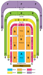 60 Explanatory Kennedy Center Seating Chart